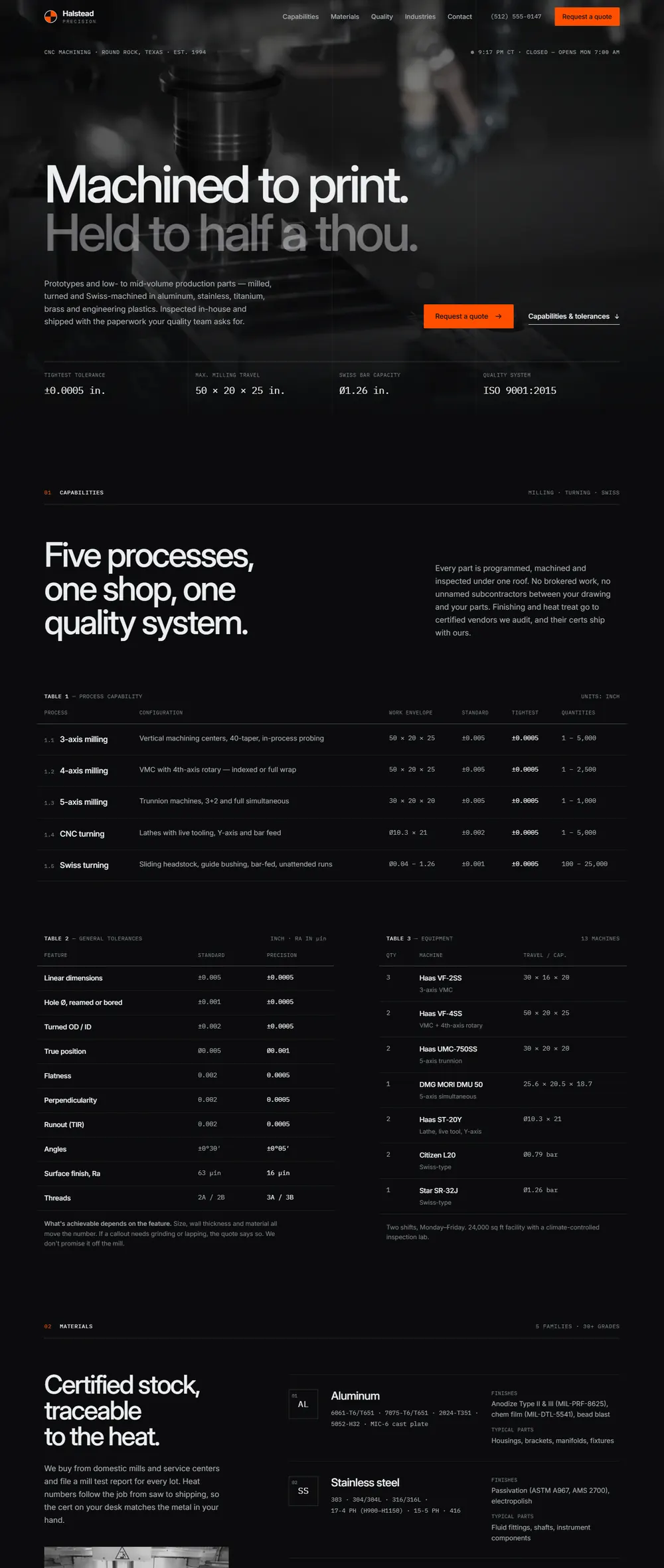 Halstead Precision demo: dark industrial homepage with the headline Machined to print